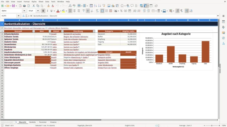 Vorschau von Bankettkalkulation mit Excel: Kosten und Mindestpreis