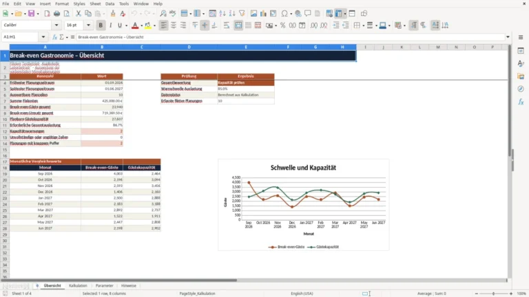 Vorschau von Break-even-Kalkulation Gastronomie in Excel