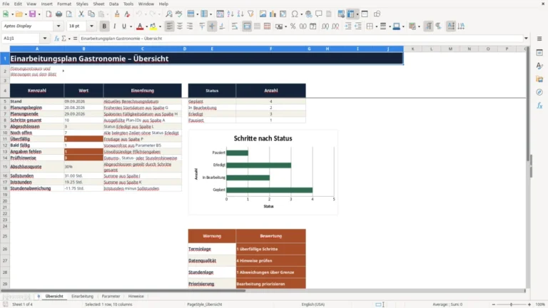 Vorschau von Einarbeitungsplan Gastronomie in Excel