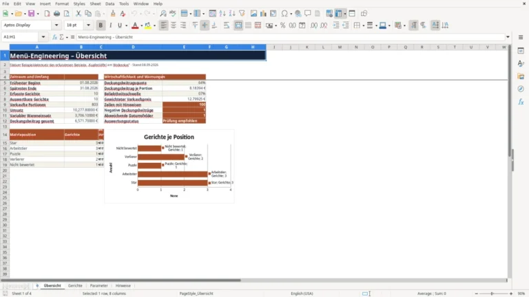 Vorschau von Menü-Engineering Excel-Vorlage für Gerichte