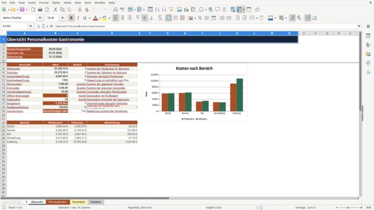 Vorschau von Personalkosten in der Gastronomie mit Excel budgetieren