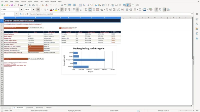 Vorschau von Speisekarten-Rentabilität mit Excel bewerten