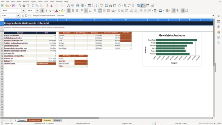 Vorschau von Rezeptausbeute Gastronomie mit Excel berechnen