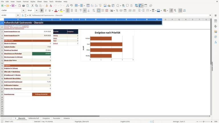 Vorschau von Rufbereitschaft Gastronomie mit Excel planen