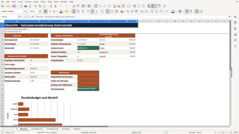 Vorschau von Saisonpersonalplanung in der Gastronomie mit Excel