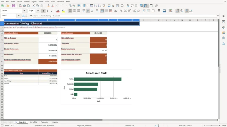 Vorschau von Catering-Stornokosten mit Excel kalkulieren