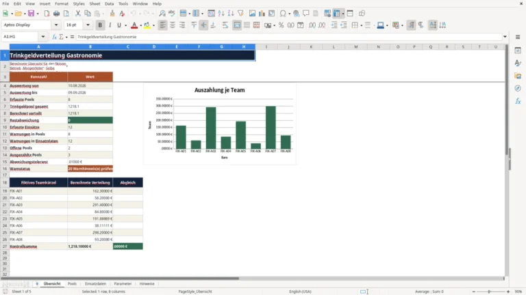 Vorschau von Excel-Vorlage: Trinkgeldverteilung in der Gastronomie
